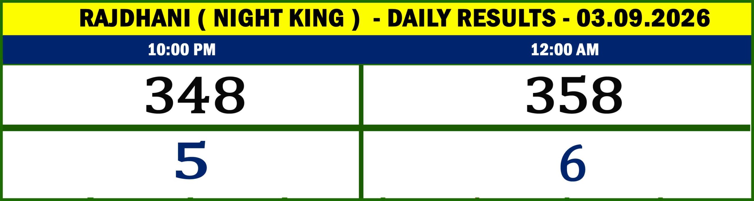 Night King Results-Sept-09-09