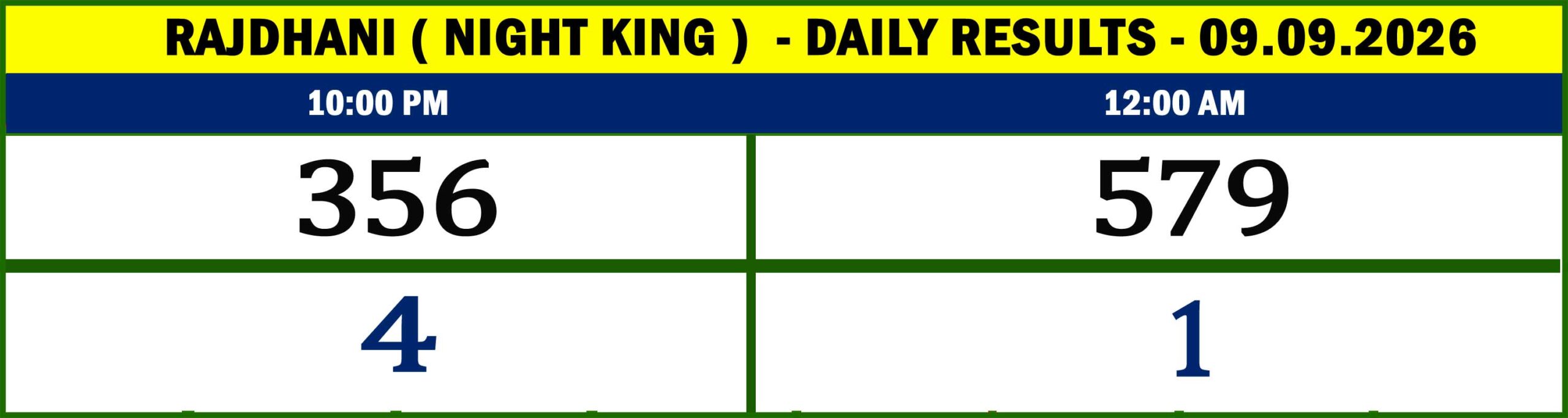 Night King Results-Sept-09-28