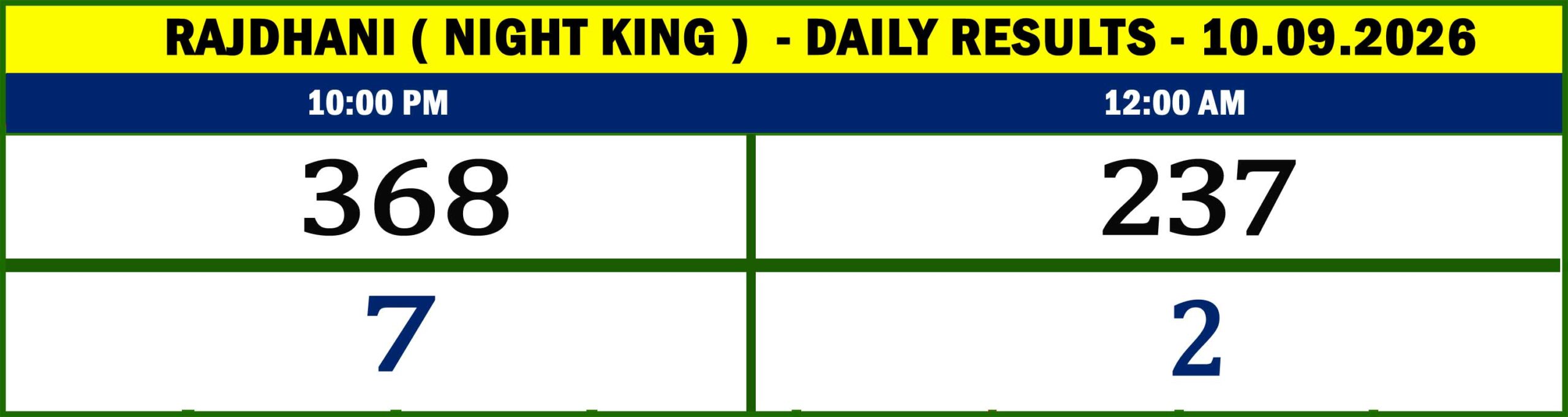 Night King Results-Sept-09-31