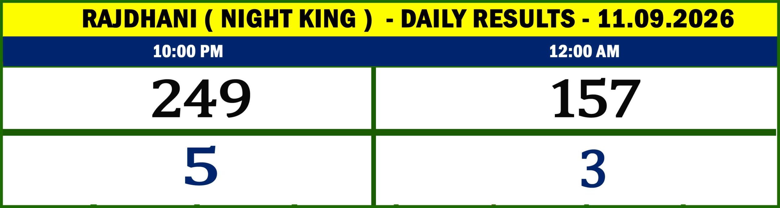 Night King Results-Sept-09-36