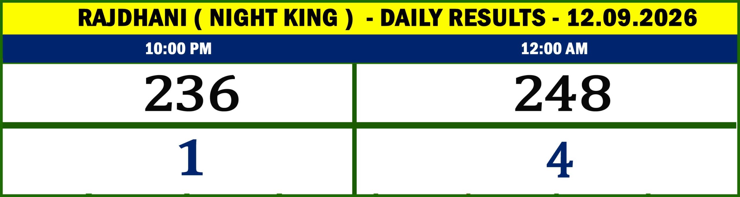 Night King Results-Sept-09-39