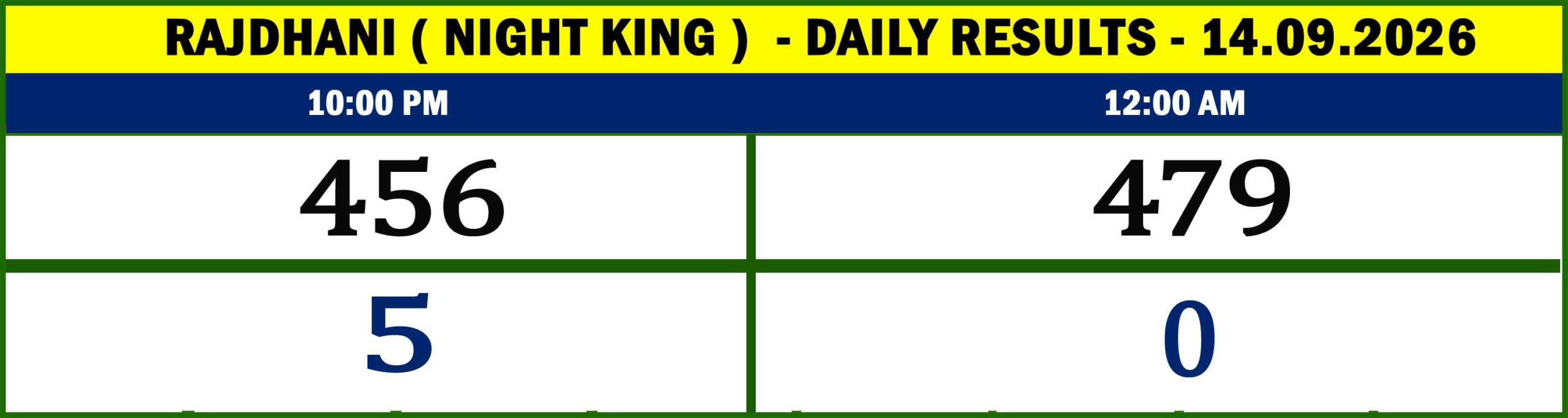 Night King Results-Sept-09-45