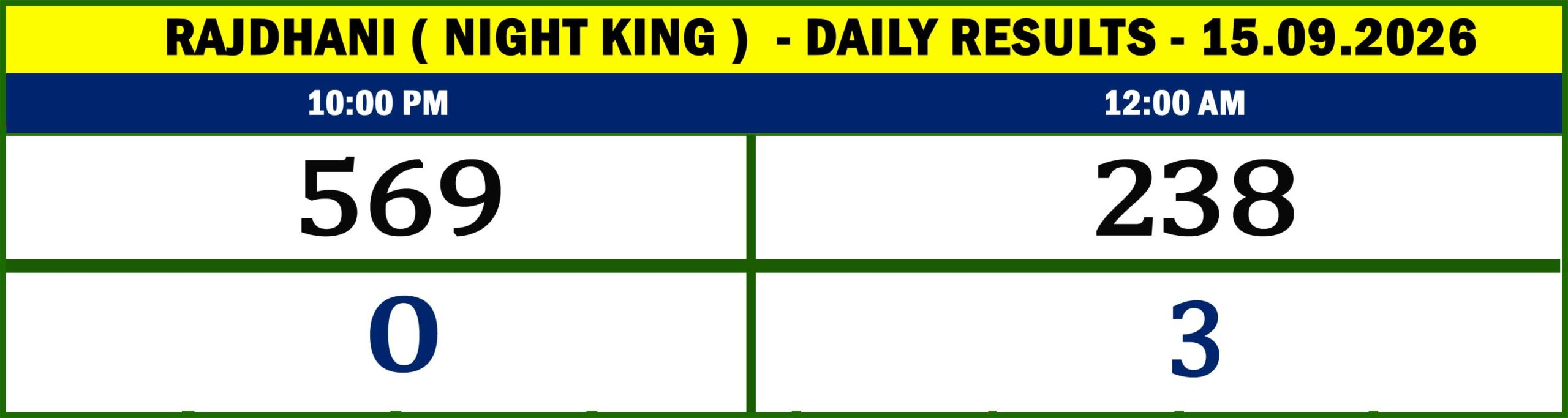Night King Results-Sept-09-50