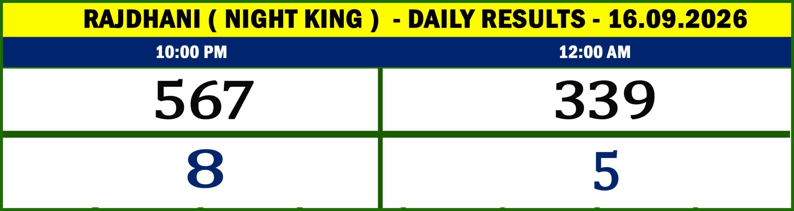 Night King Results-Sept-09-55