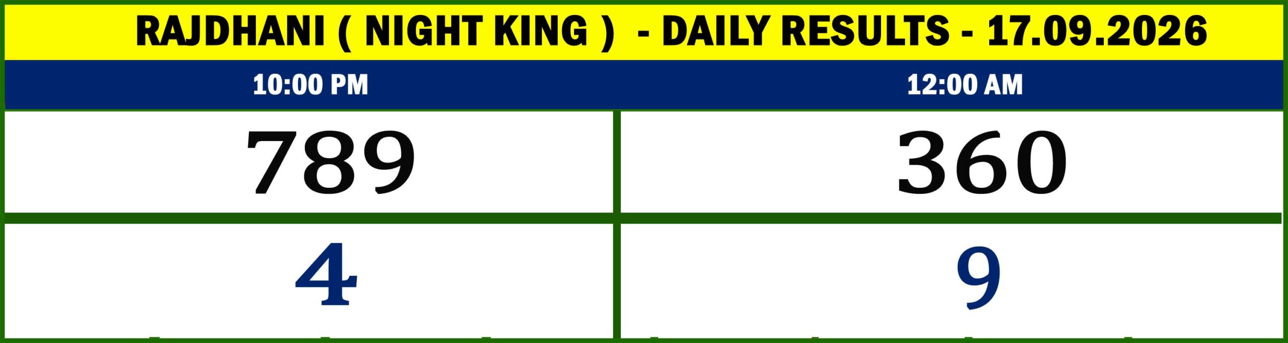 Night King Results-Sept-09-59