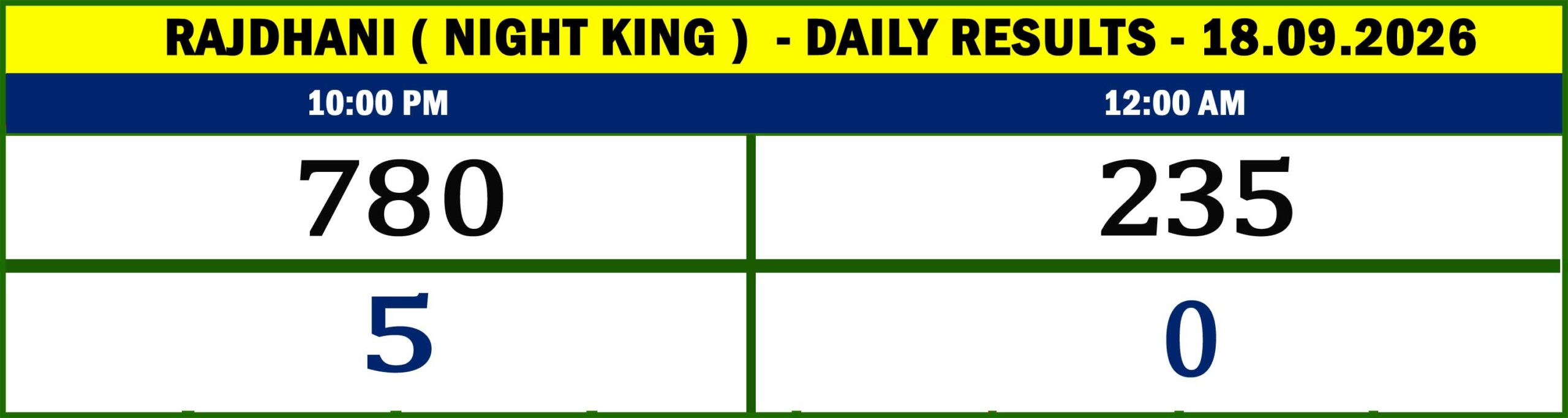 Night King Results-Sept-09-63