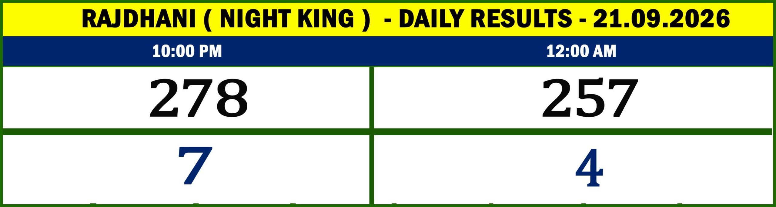 Night King Results-Sept-09-73