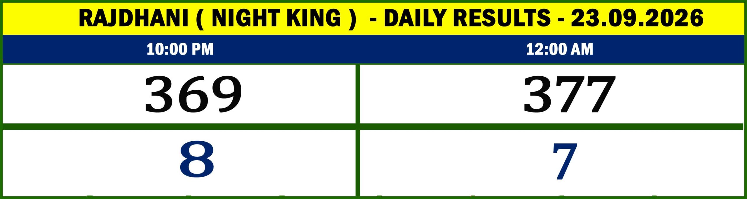 Night King Results-Sept-09-79
