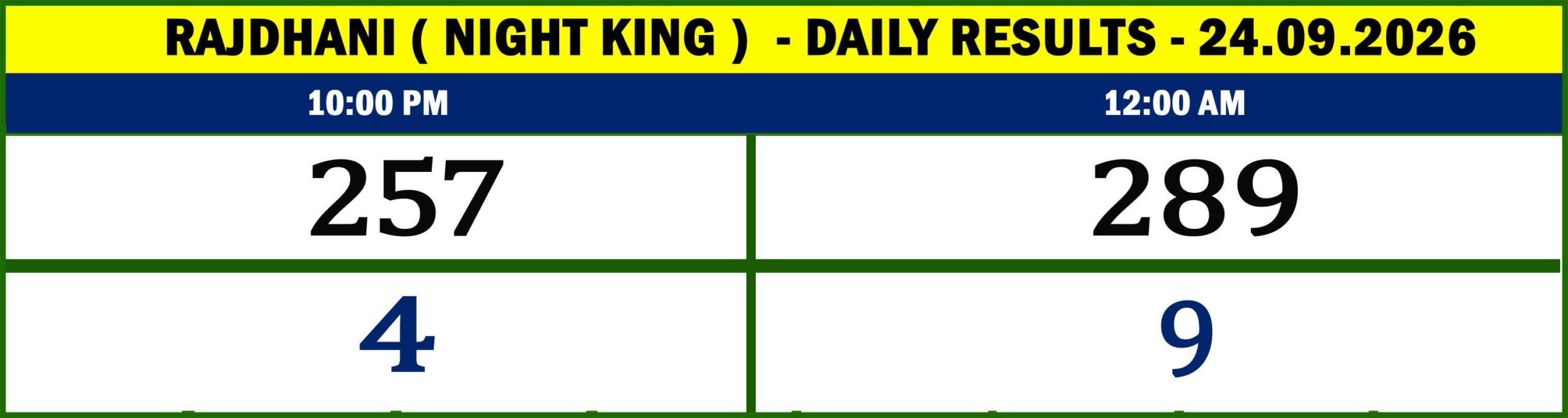 Night King Results-Sept-09-82
