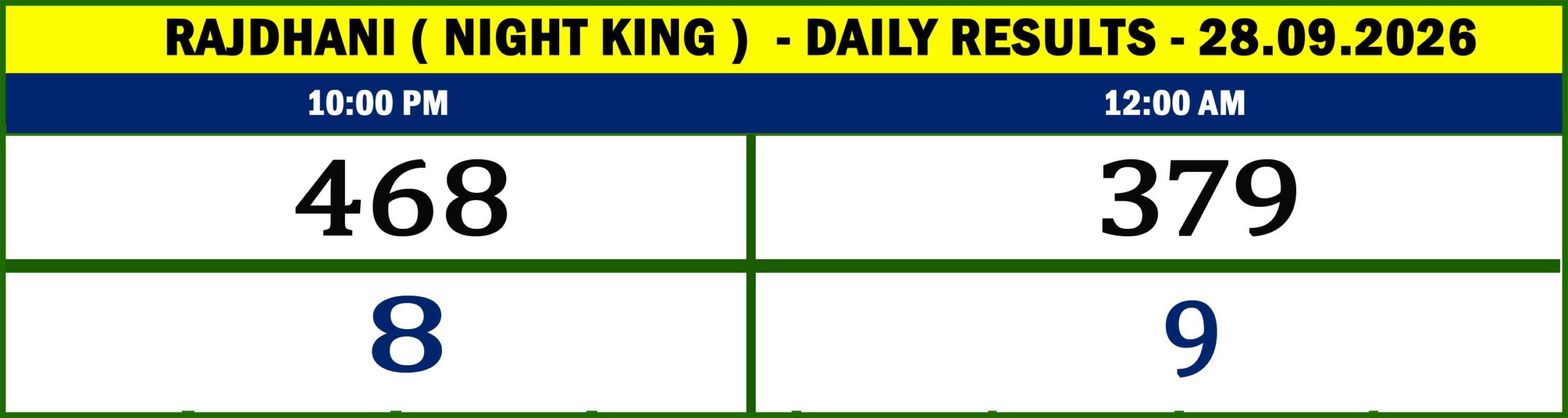 Night King Results-Sept-09-95