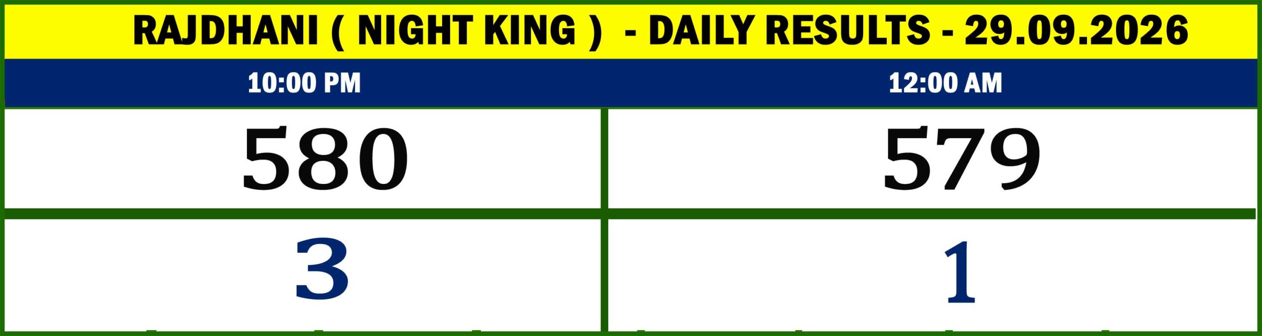 Night King Results-Sept-09-98