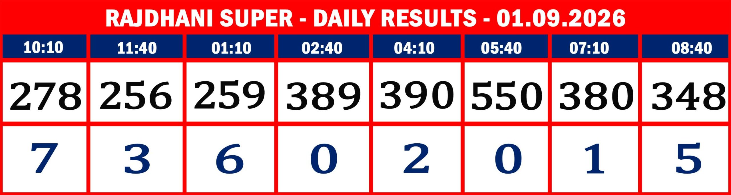 RAJDHANI RESULTS-sept-01-08