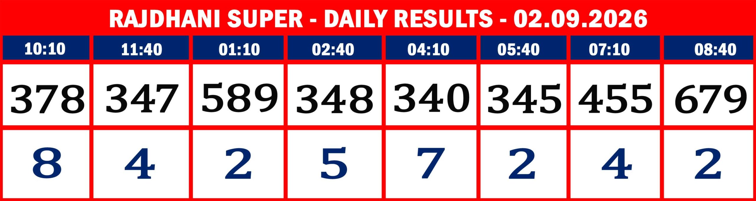 RAJDHANI RESULTS-sept-02-08