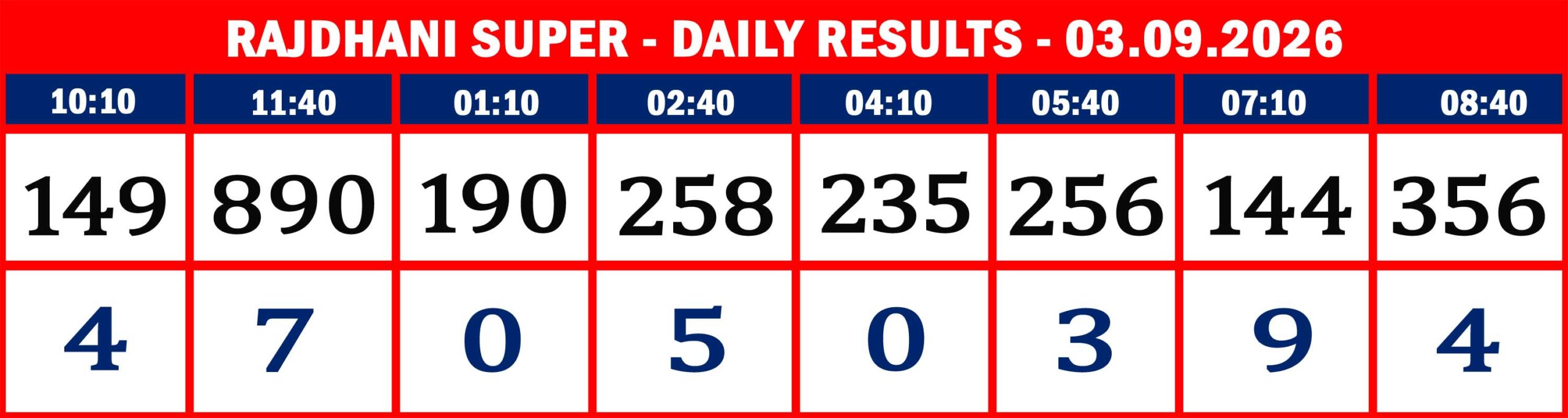 RAJDHANI RESULTS-sept-03-08