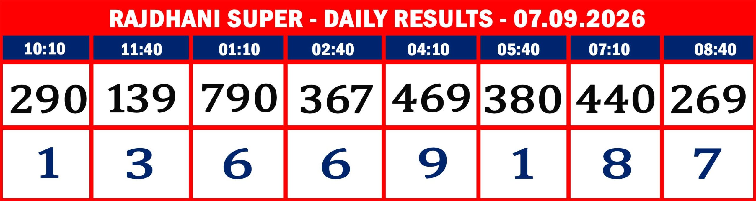 RAJDHANI RESULTS-sept-07-08