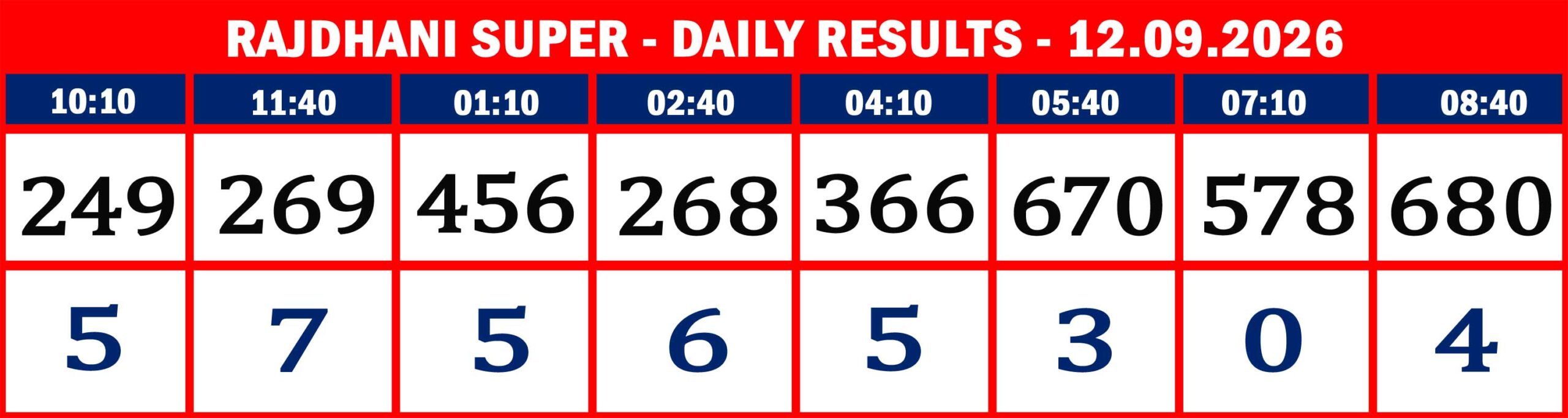 RAJDHANI RESULTS-sept-12-08