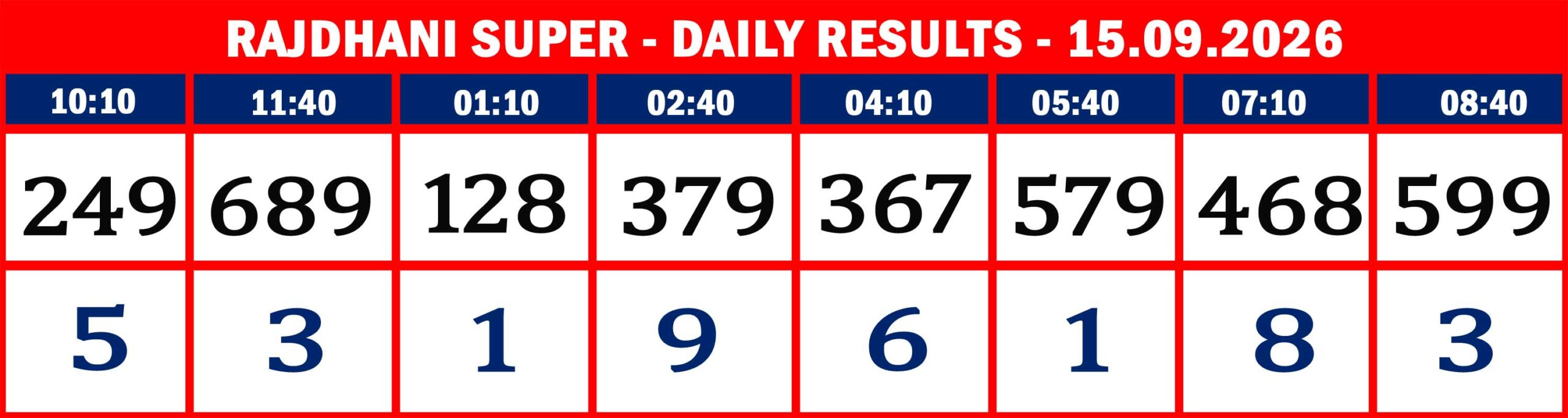 RAJDHANI RESULTS-sept-15-09