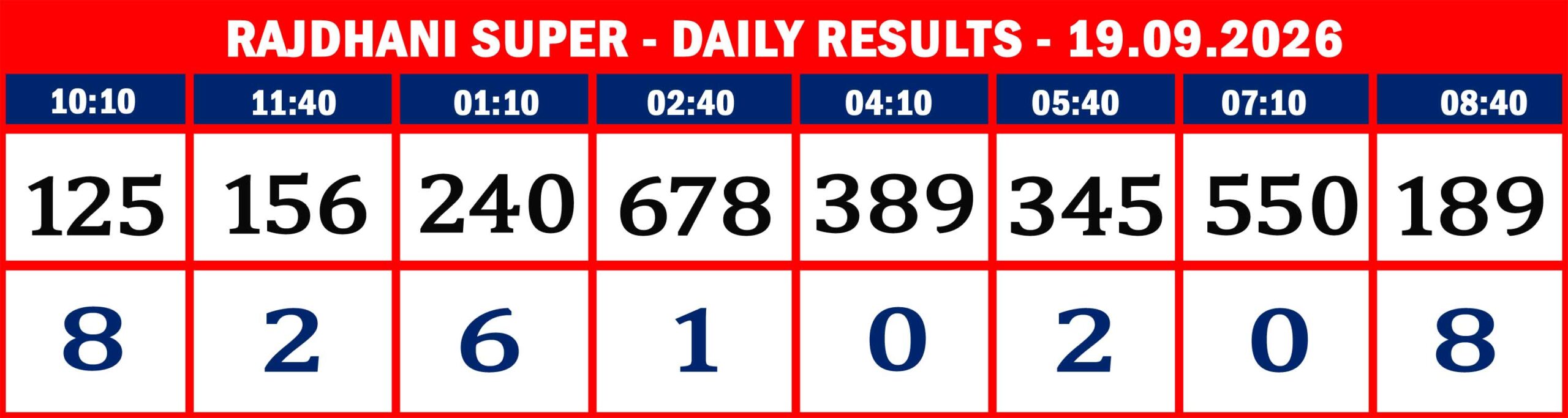 RAJDHANI RESULTS-sept-19-08