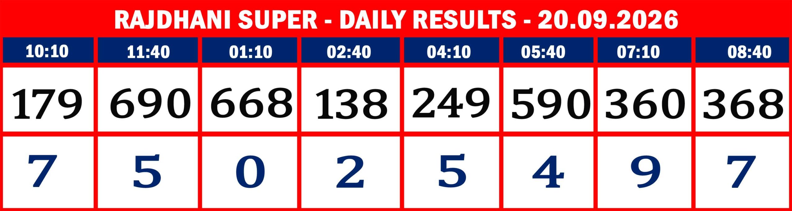 RAJDHANI RESULTS-sept-20-08