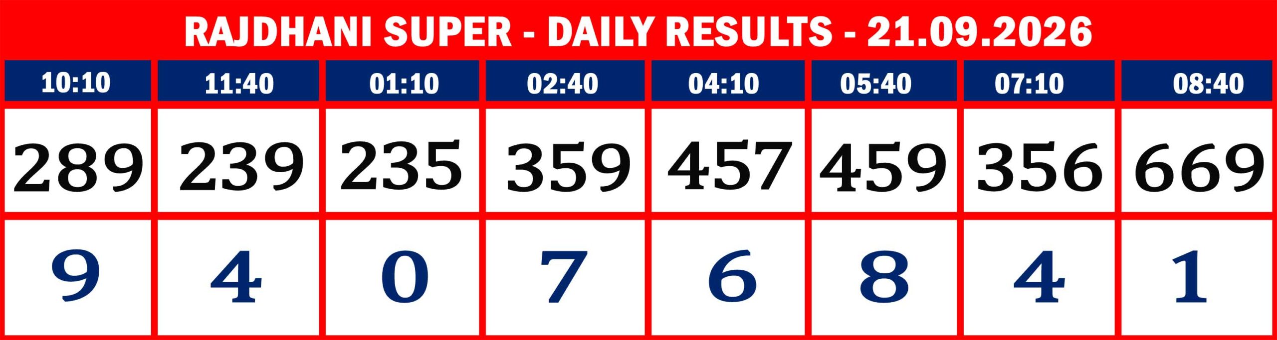 RAJDHANI RESULTS-sept-21-08