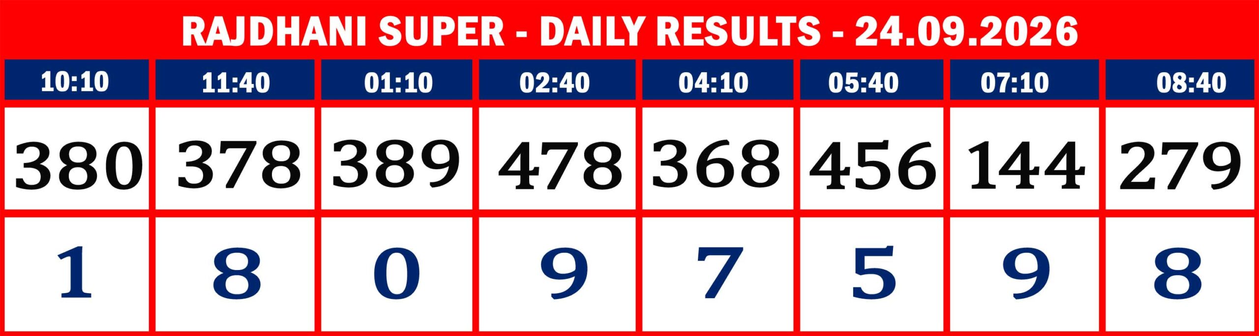 RAJDHANI RESULTS-sept-24-08