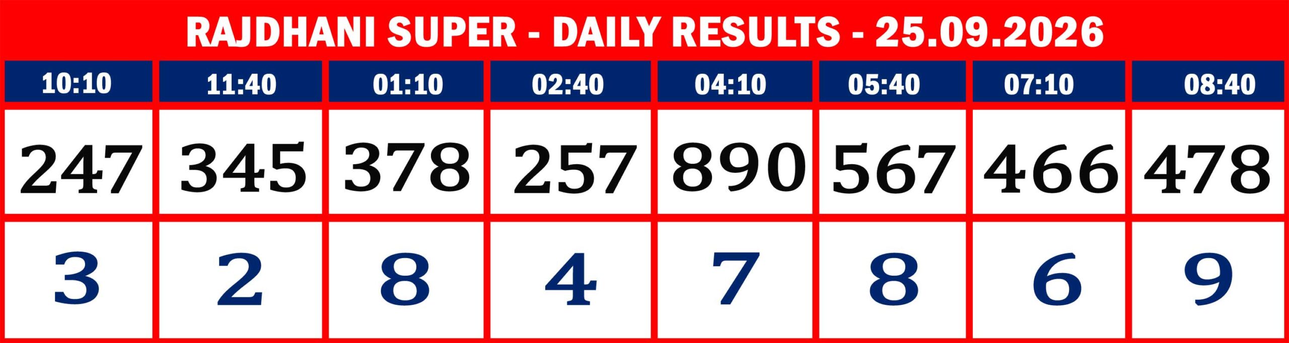 RAJDHANI RESULTS-sept-25-09