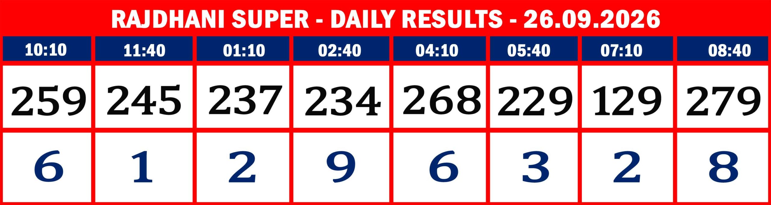 RAJDHANI RESULTS-sept-26-08