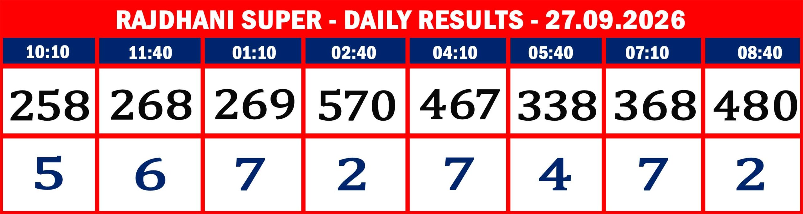 RAJDHANI RESULTS-sept-27-09