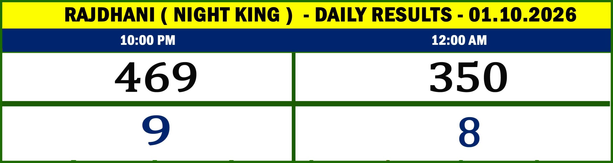 NIGHT KING - RESULTS10-03