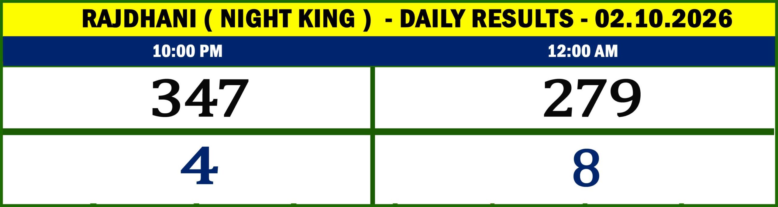 NIGHT KING - RESULTS10-06