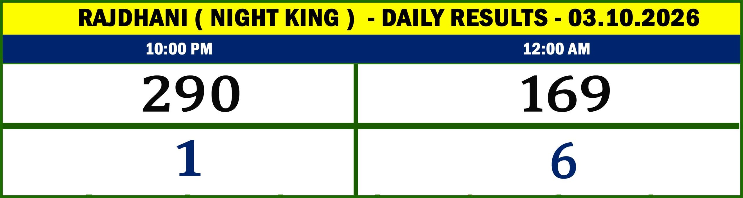 NIGHT KING - RESULTS10-09