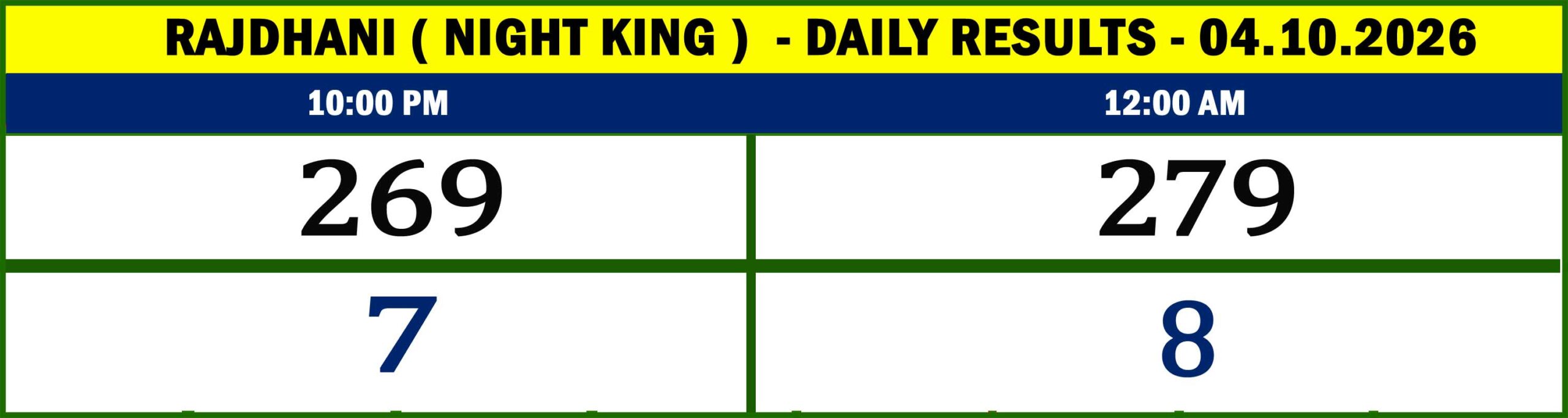 NIGHT KING - RESULTS10-12