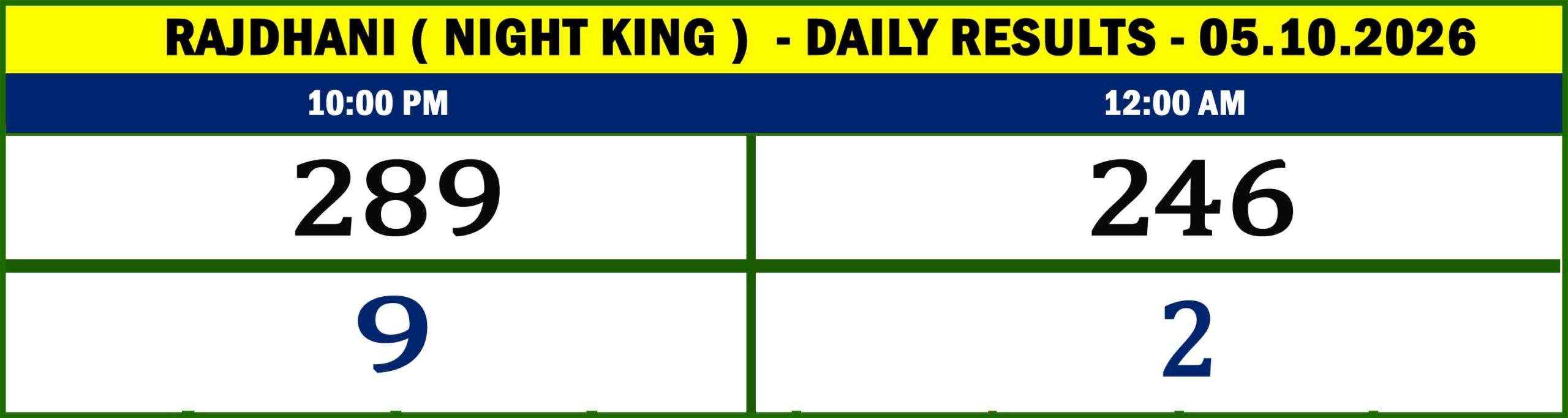 NIGHT KING - RESULTS10-16
