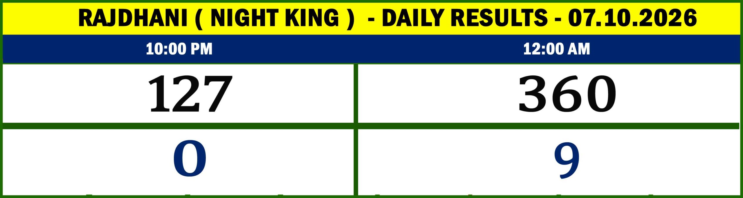 NIGHT KING - RESULTS10-23