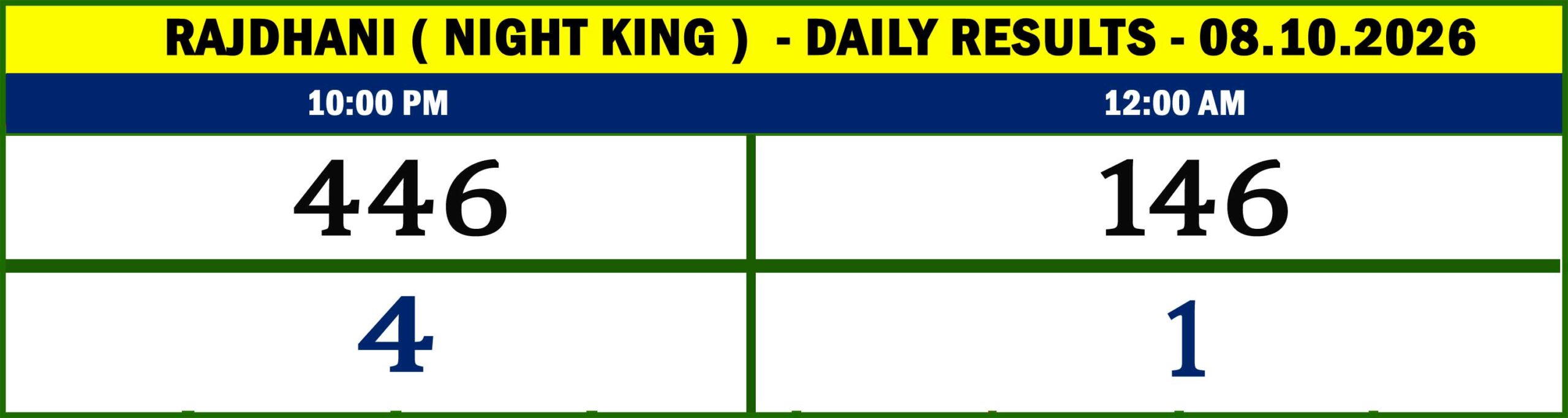 NIGHT KING - RESULTS10-27