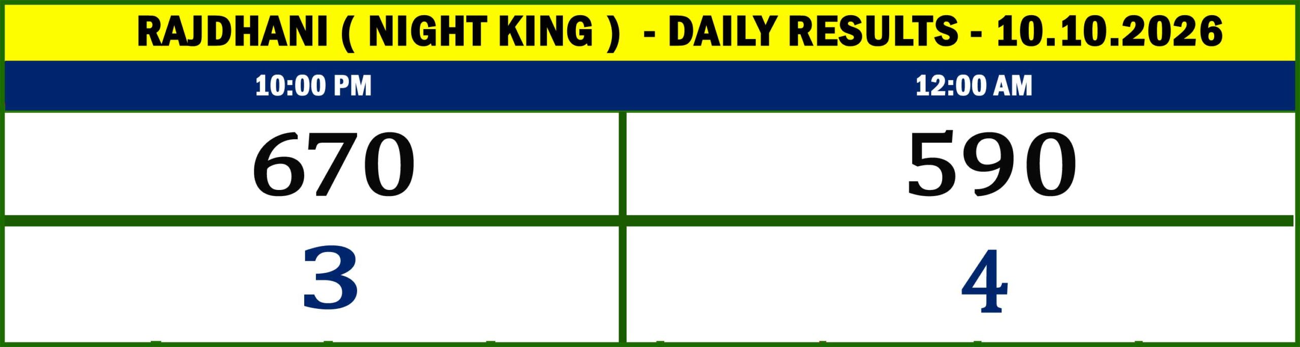 NIGHT KING - RESULTS10-33