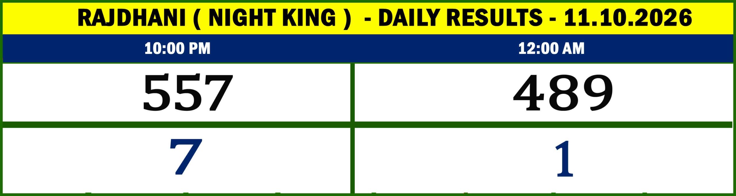 NIGHT KING - RESULTS10-36