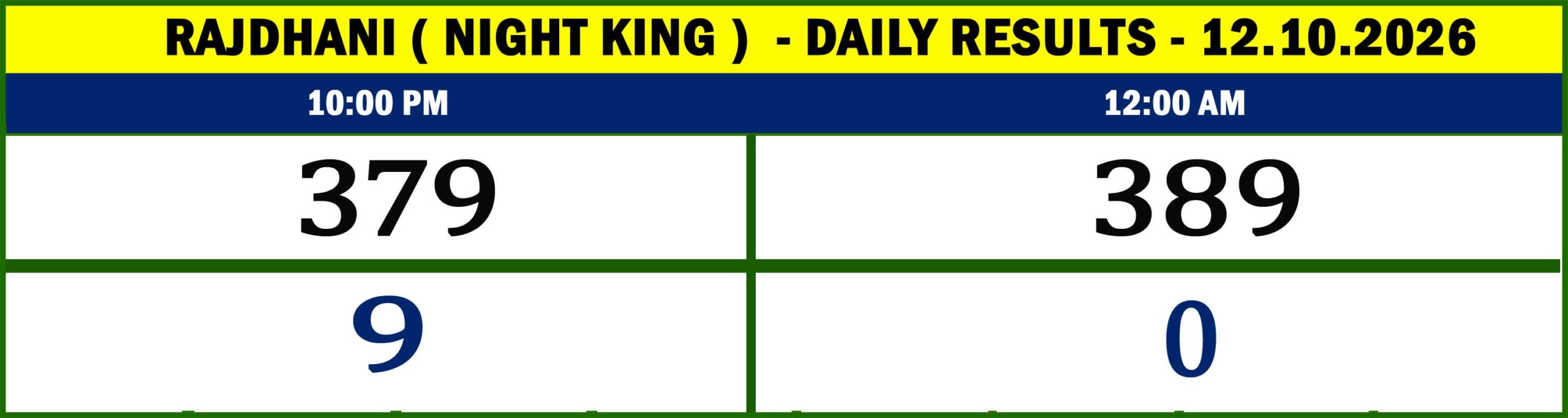 NIGHT KING - RESULTS10-39