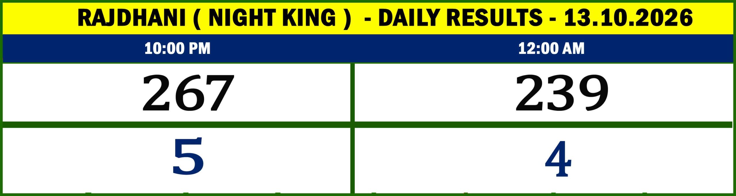 NIGHT KING - RESULTS10-42