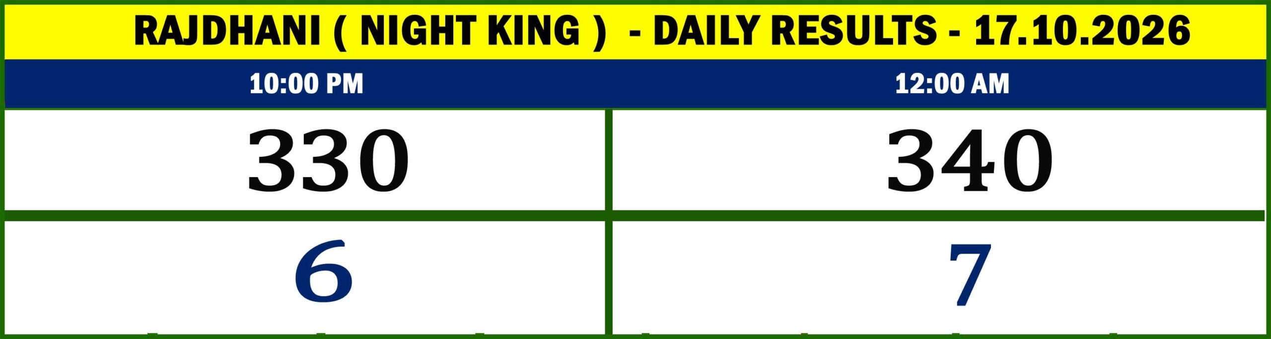 NIGHT KING - RESULTS10-55