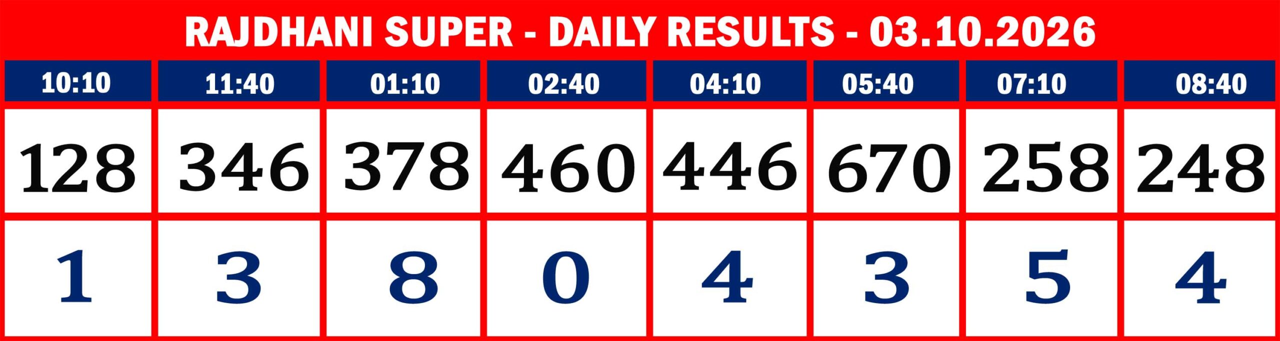 RAJDHANI RESULTS-03-10--08