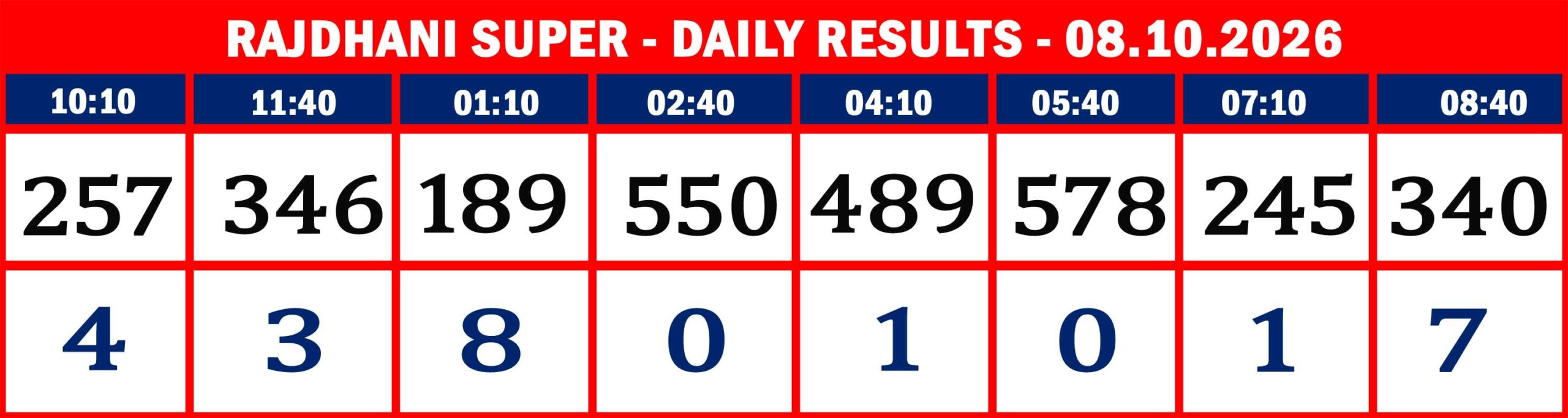 RAJDHANI RESULTS-08-10--08