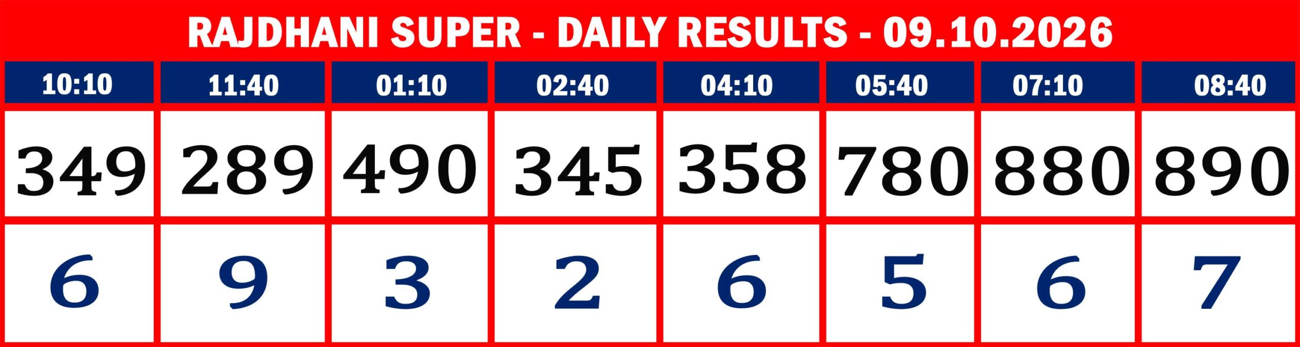 RAJDHANI RESULTS-09-10--08