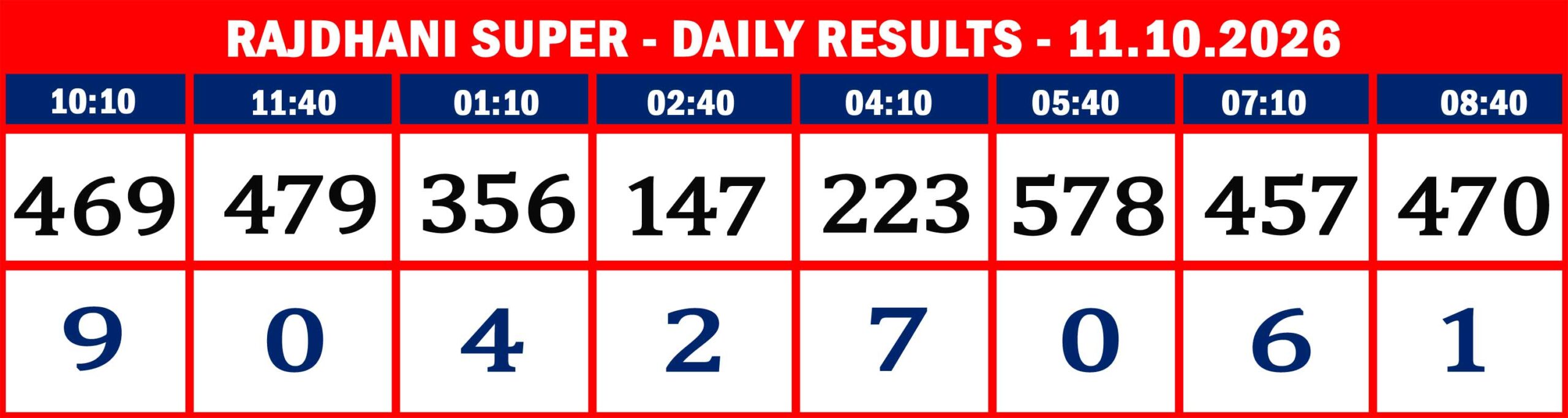 RAJDHANI RESULTS-11-10--08