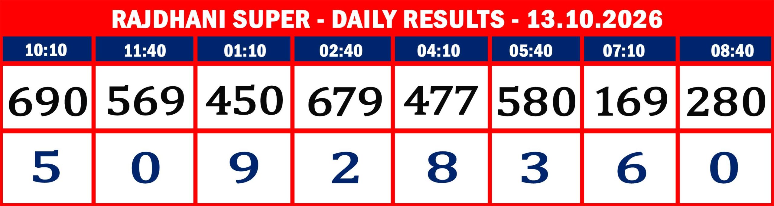 RAJDHANI RESULTS-13-10--08