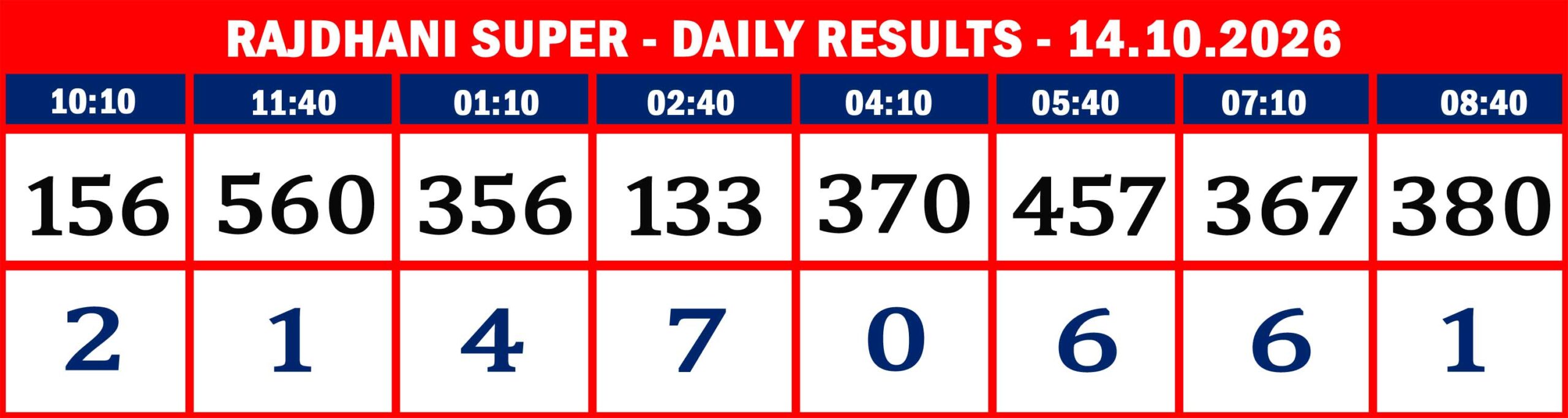 RAJDHANI RESULTS-14-10--08