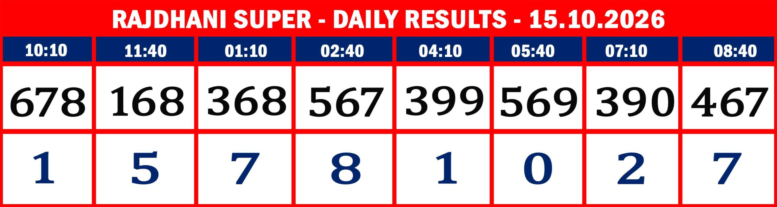 RAJDHANI RESULTS-15-10--09