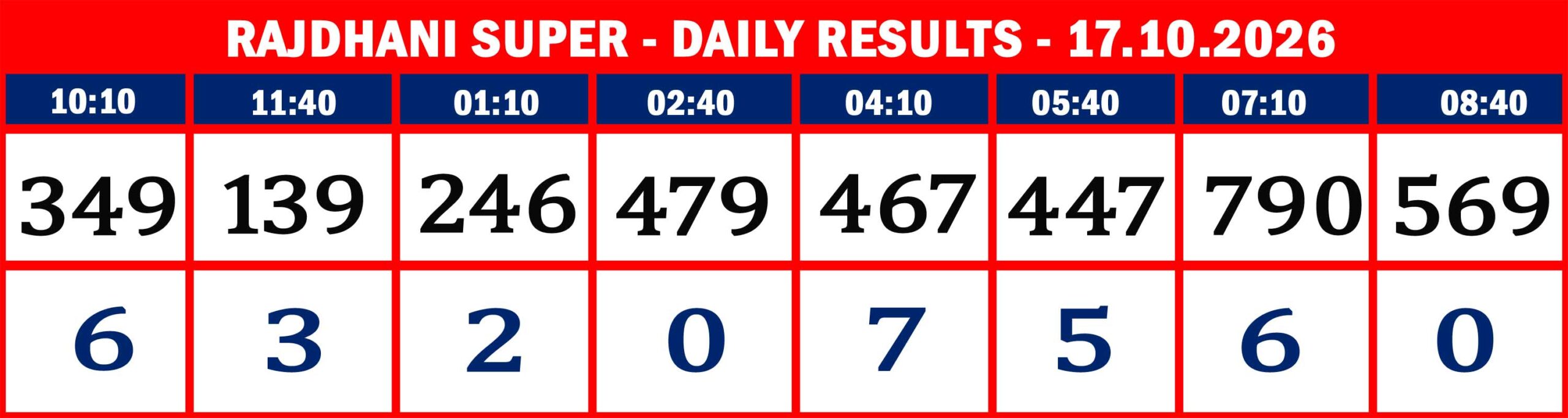 RAJDHANI RESULTS-17-10--08