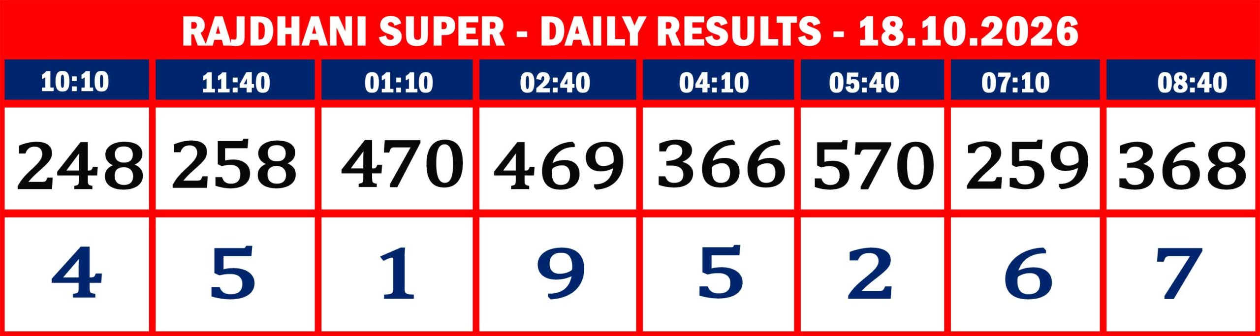 RAJDHANI RESULTS-18-10--08